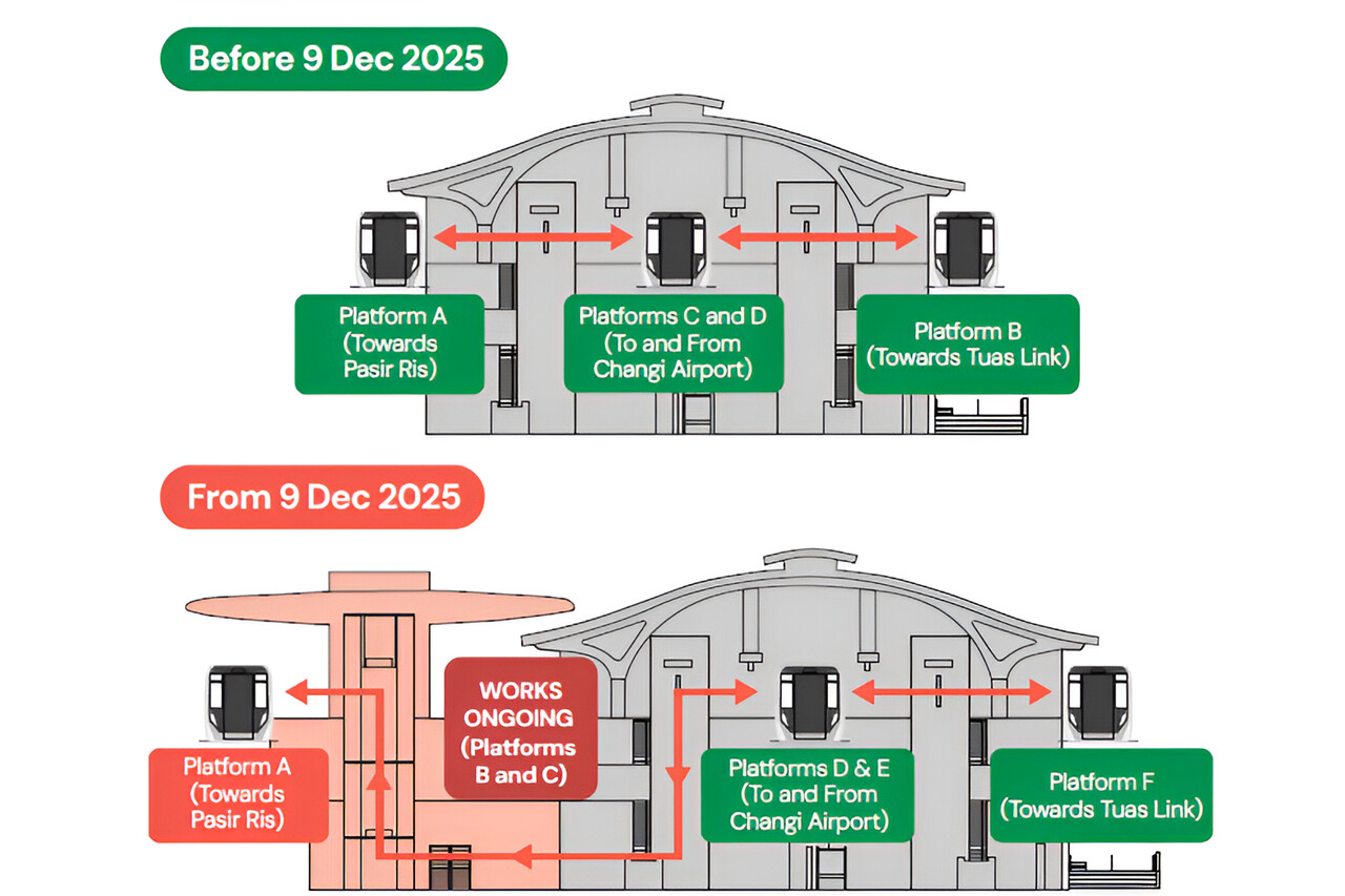 Before 9 Dec 2025; Platform A (Towards Pasir Ris); Platforms C and D (To and From Changi Airport); Platform B (Towards Tuas Link); From 9 Dec 2025; Platform A (Towards Pasir Ris); WORKS ONGOING (Platforms B and C); Platforms D & E (To and From Changi Airport); Platform F (Towards Tuas Link)